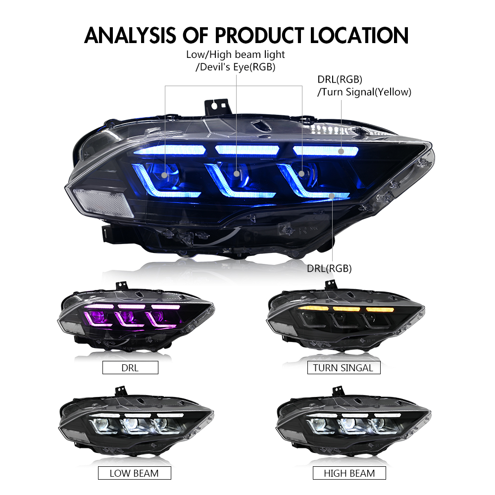DRL Devil's Eyes Projector Len - Model Kit Mustang recension och pris