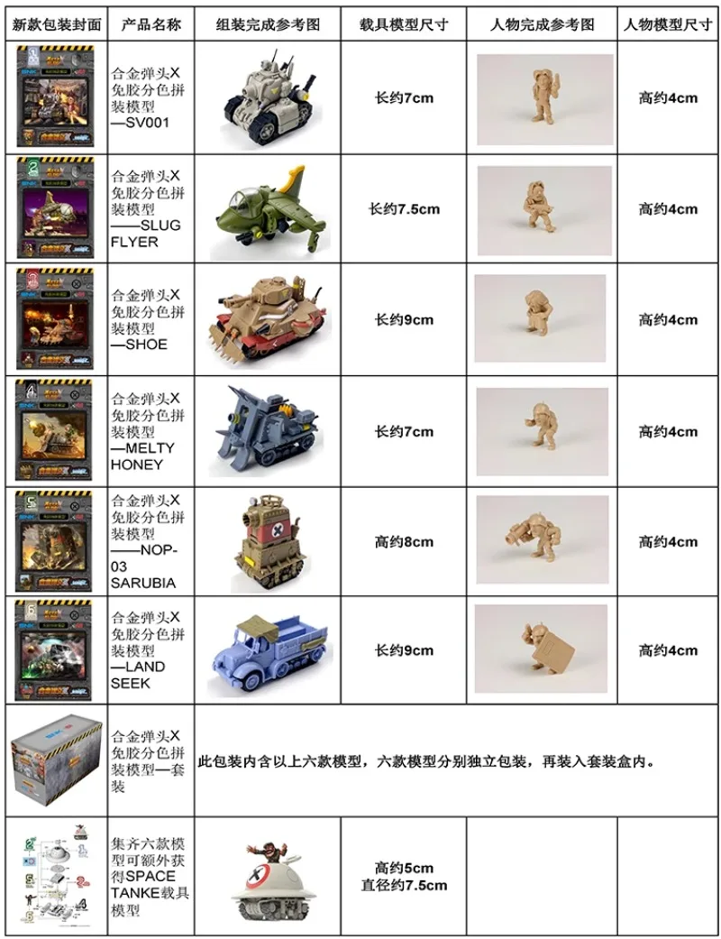 In Stock Metal Slug X Series S - Model Kit Metal Slug recension och pris