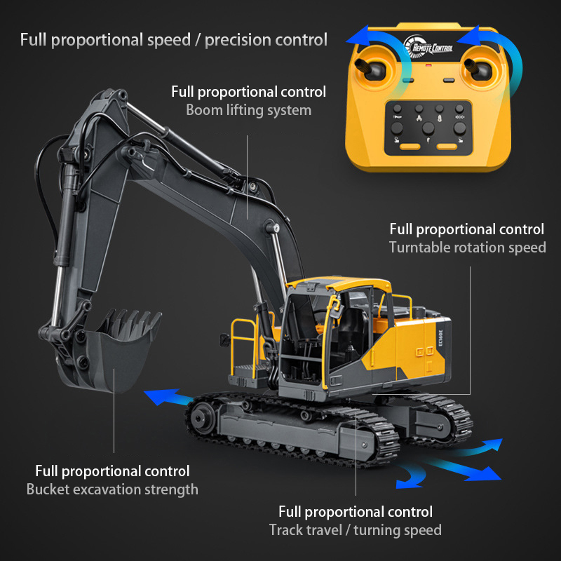 Double E E598  EC160E 1:16 E59 - Model Kit Excavator recension och pris