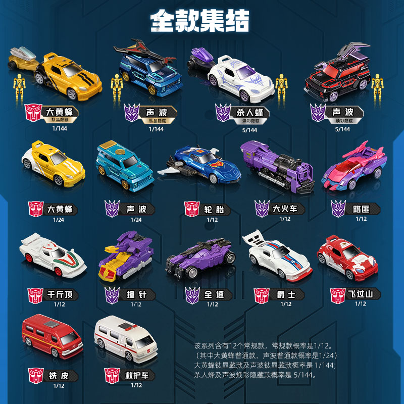 Blokees Transformers C04-12PCS - Model Kit Optimus recension och pris