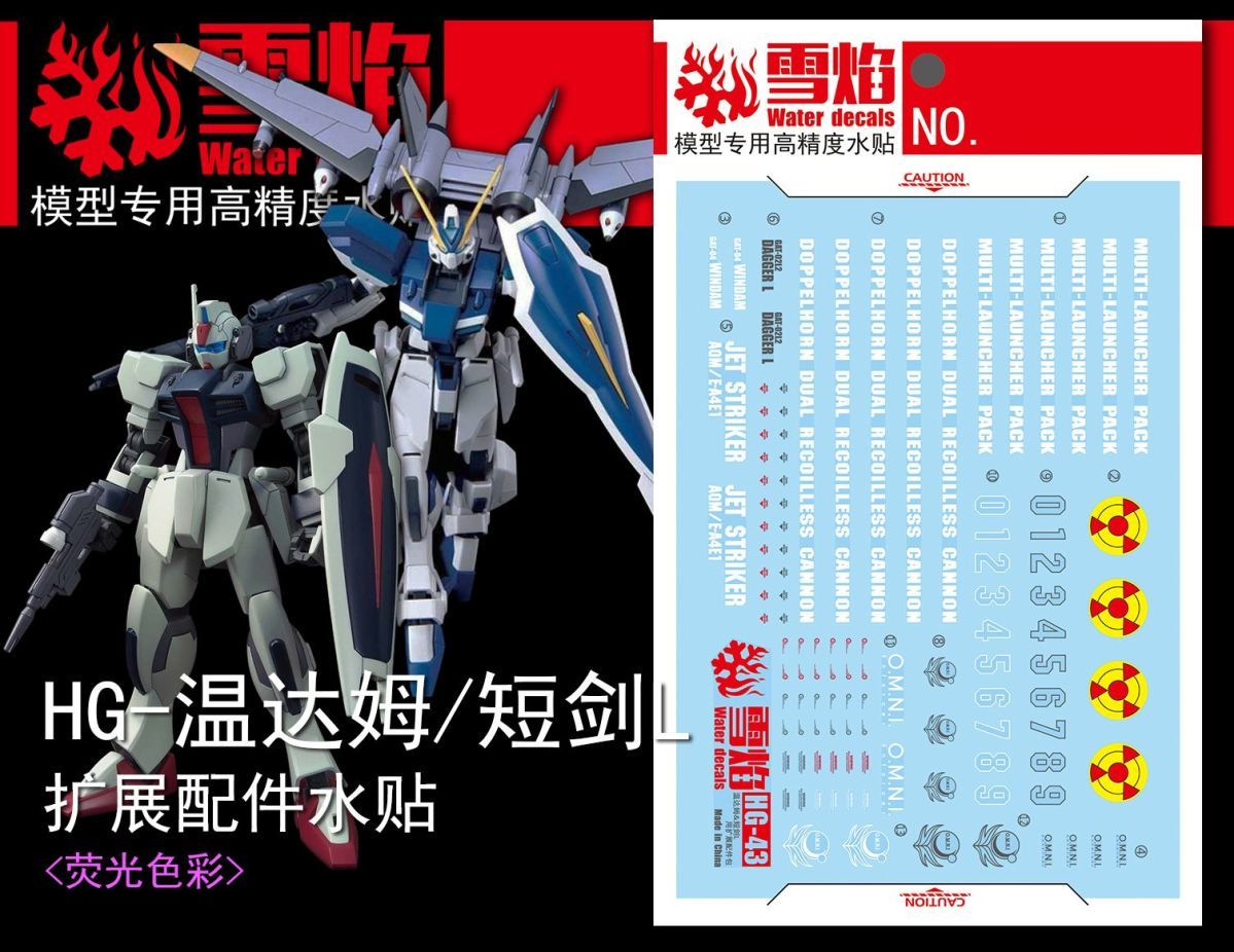 Model Decals High Precision Fl - Model Kit Hg recension och pris