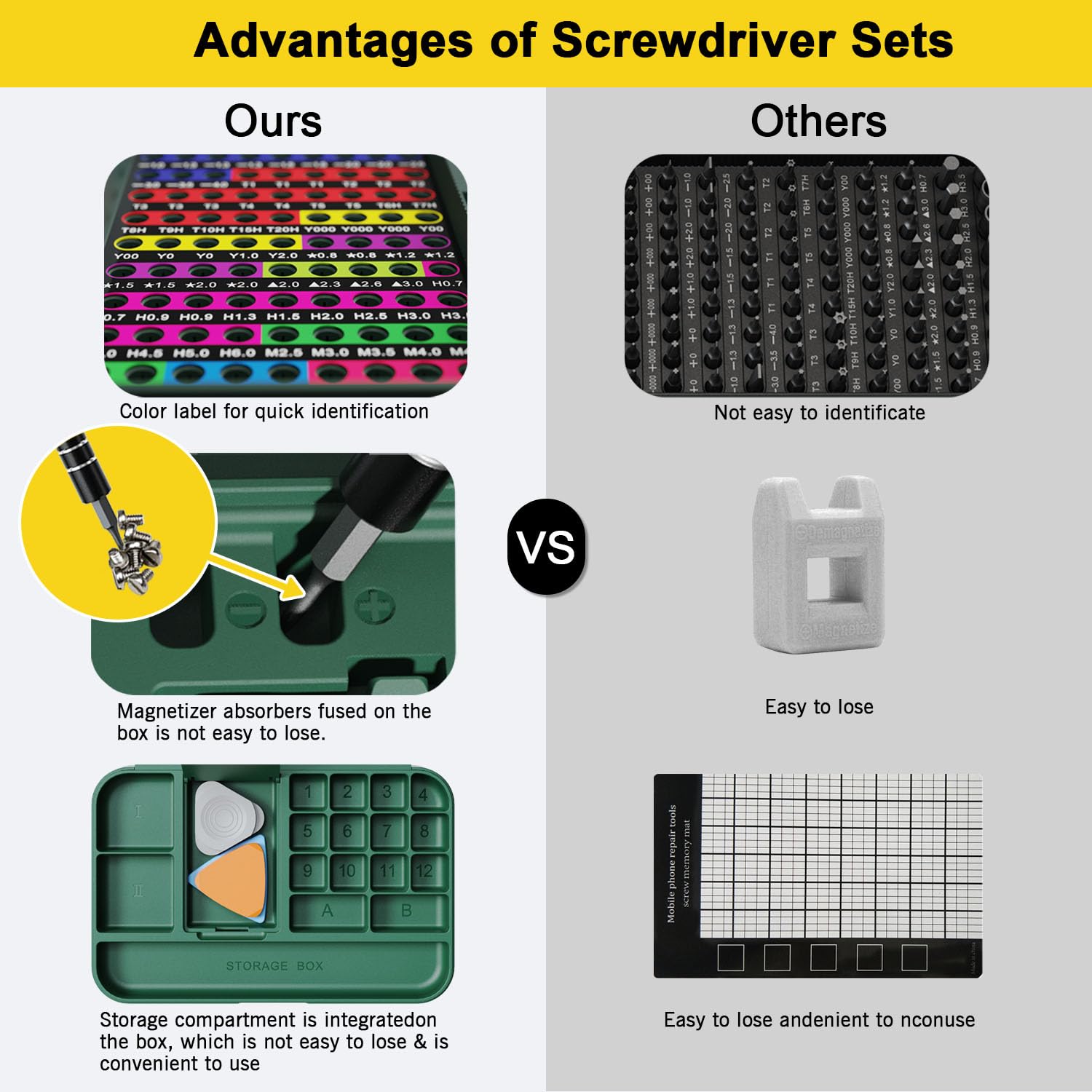 132 in 1 Precision Screwdriver - Model Kit Tweezers recension och pris