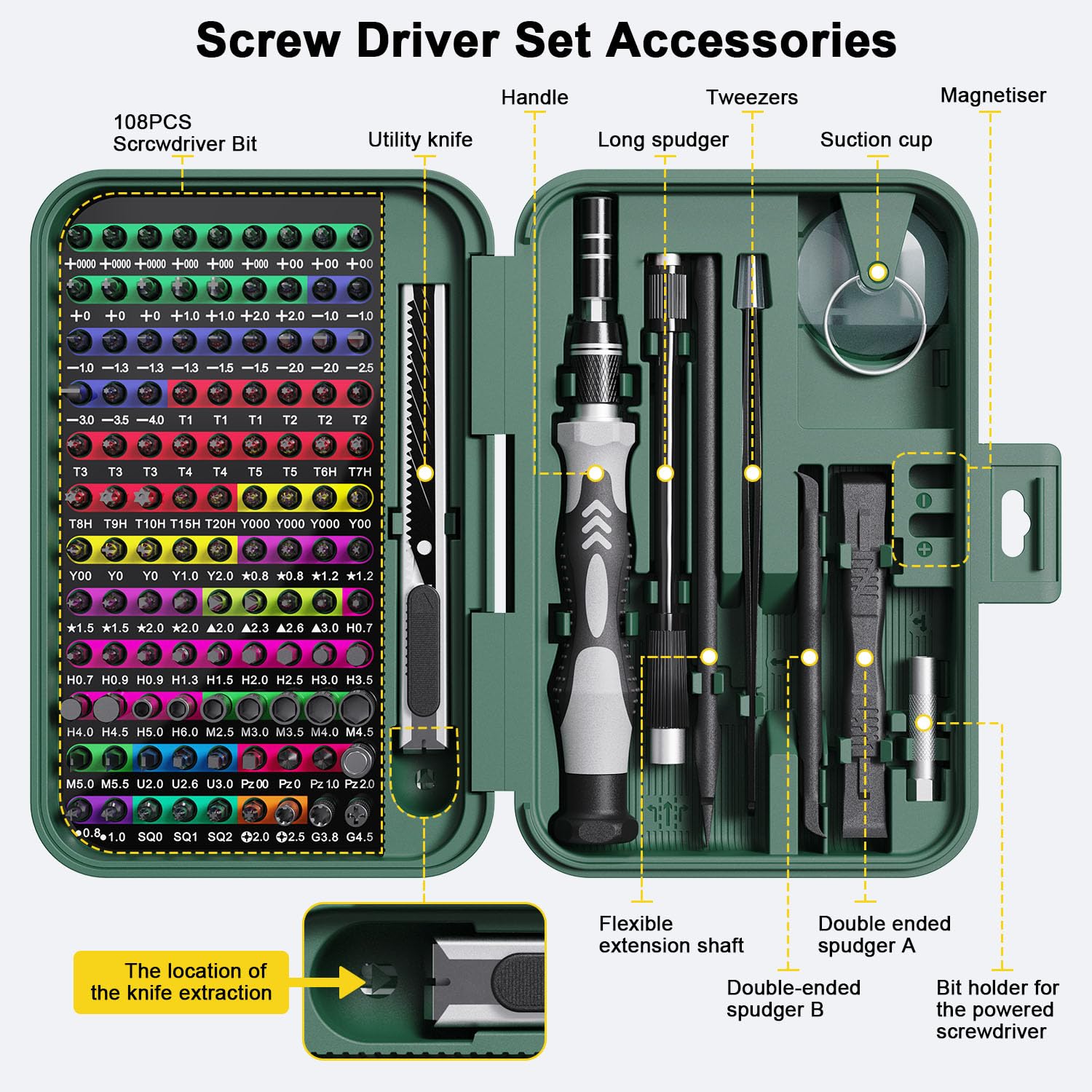 132 in 1 Precision Screwdriver - Model Kit Tweezers recension och pris
