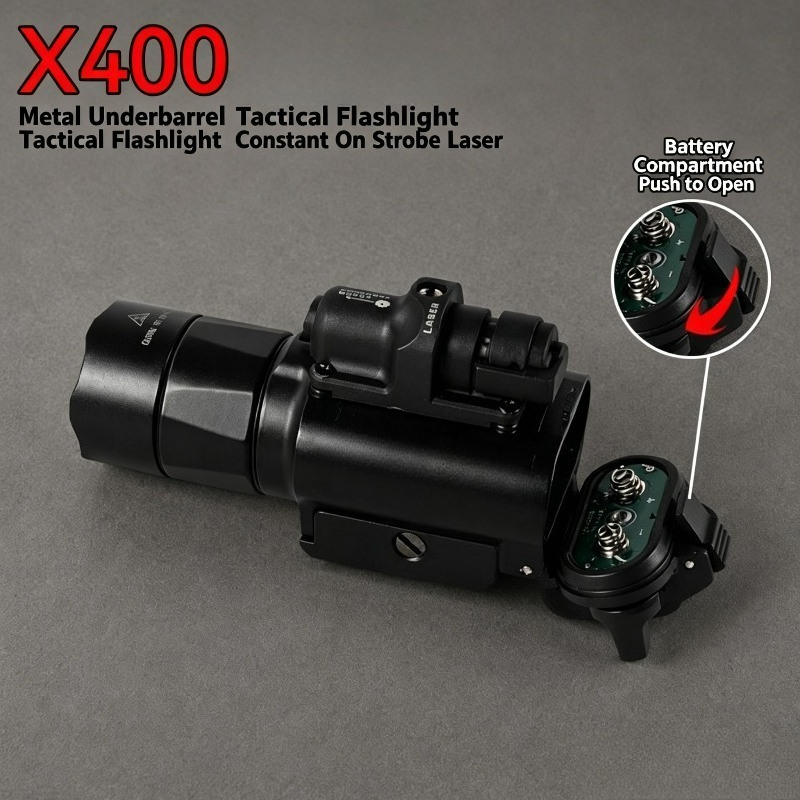 Alloy Rail‑Mount Light Red Gre - Model Kit Zero recension och pris