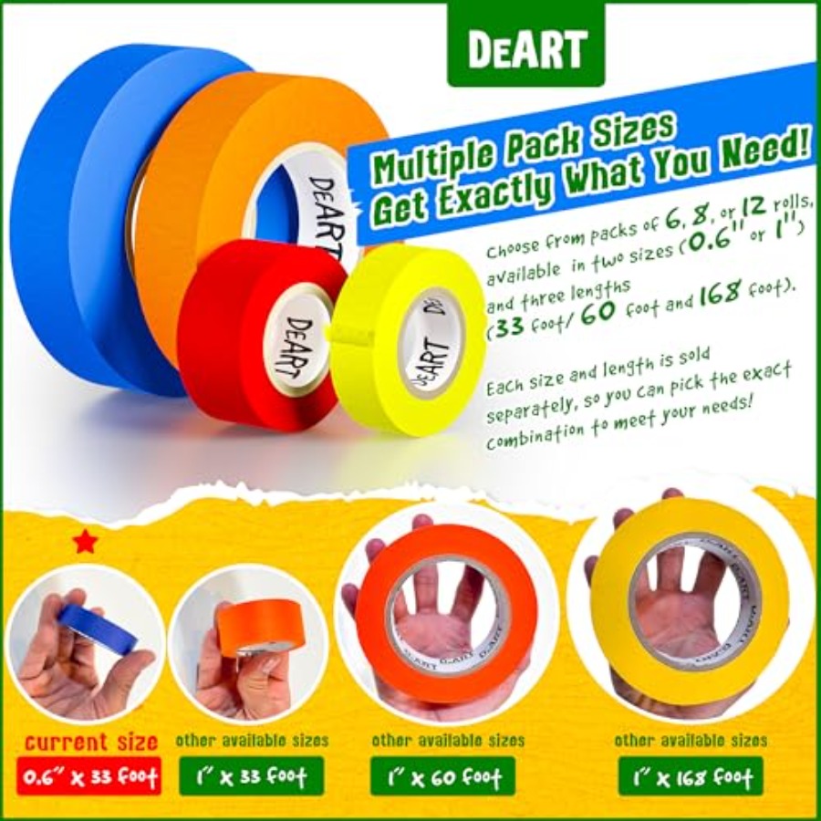 Colored Masking Tape Painters  - Masking Tape Thin recension och pris