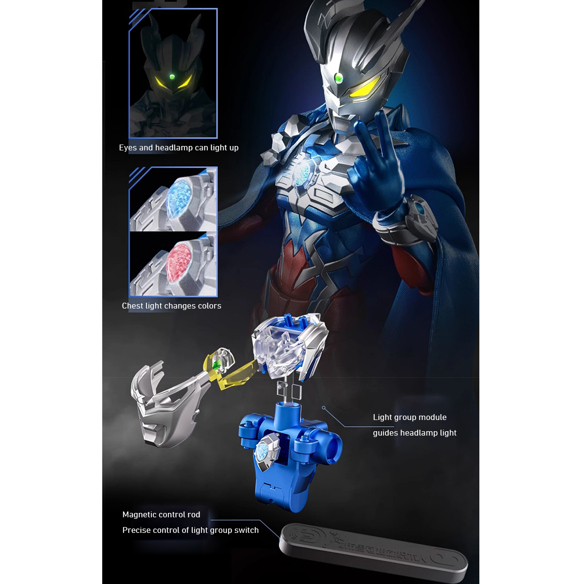 HiPlay Blokees Legendary Anniv - Model Kit Zero recension och pris